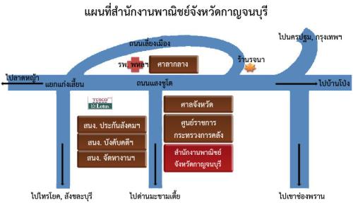 สำนักงานพาณิชย์จังหวัดกาญจนบุรี