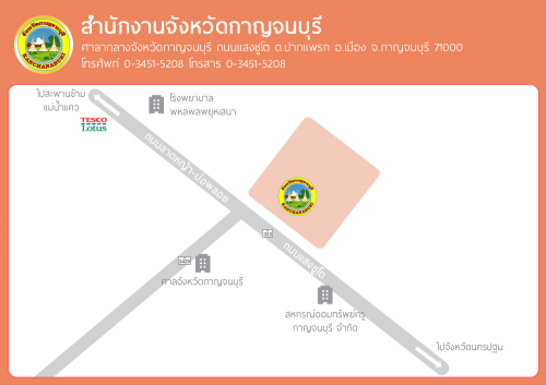 เมืองกาญจนบุรี